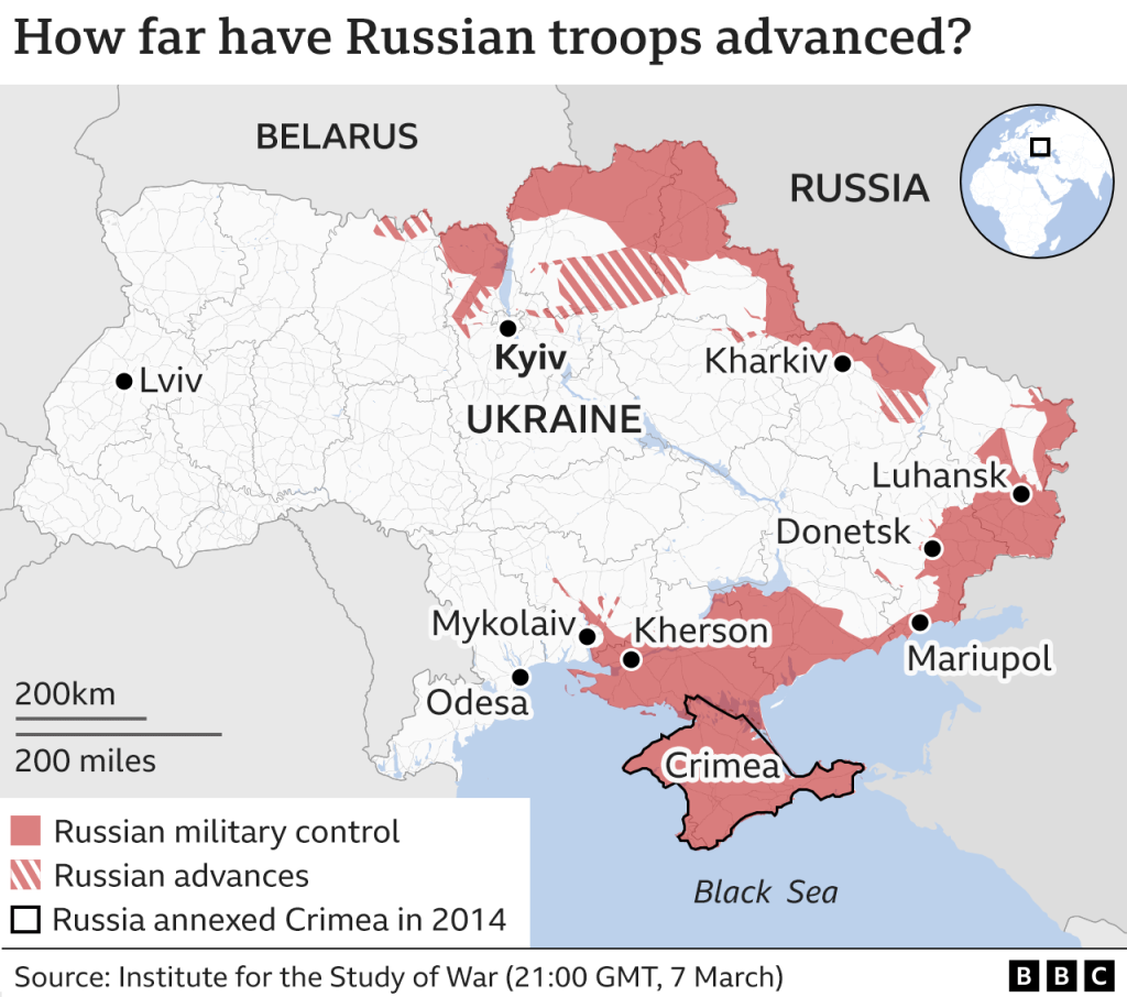 Why is Russia Invading Ukraine?